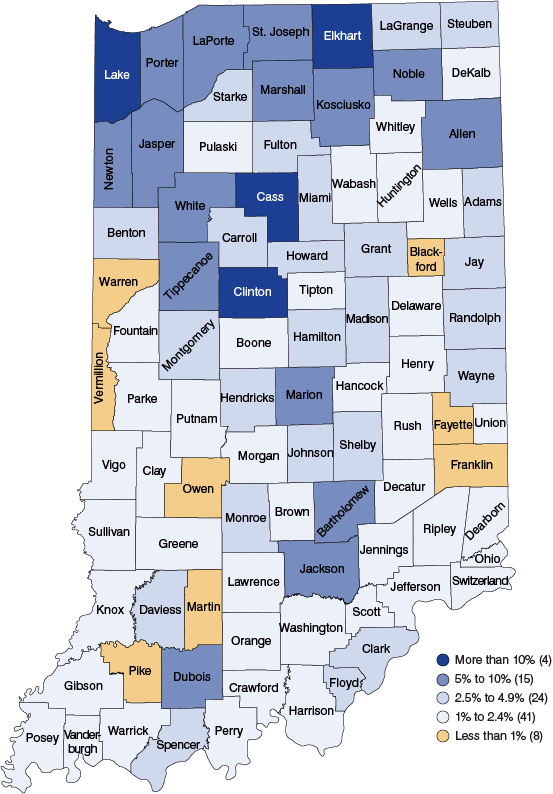 Figure 1 : Hispanics as a Percent of Total Population, 2010